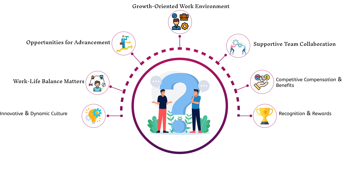 about affinity