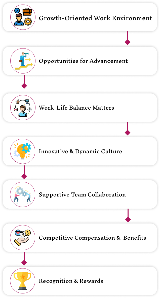 about affinity